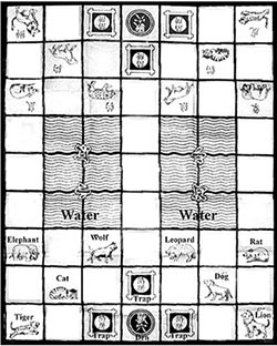 Chinees bord spel Jungle a.k.a. Dou Shou Qi